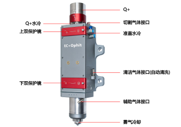 银河集团GALAXY激光头有没有智能监控